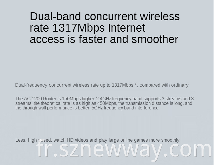 Mi Wireless Router 4 Pro